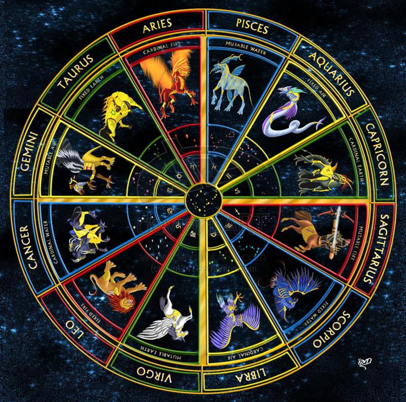 Дневен хороскоп за 24 јануари – Насочете ги вашите мисли во позитивна насока